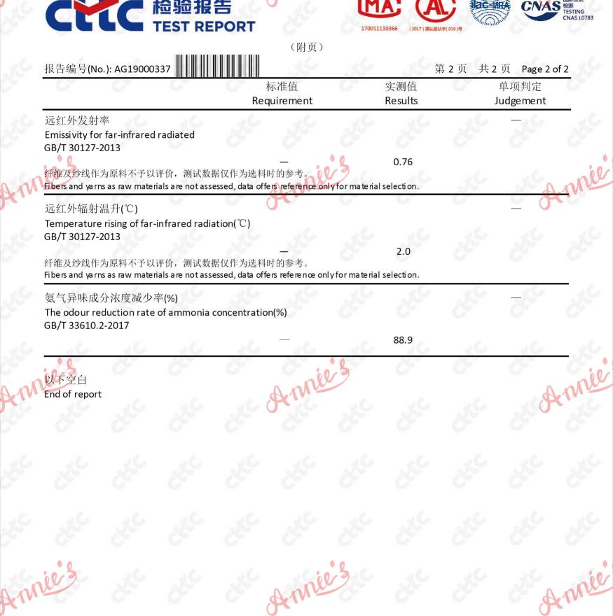 volcanic mud fabric testing report (1)