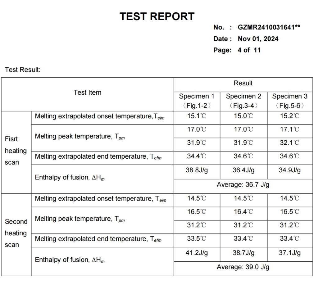 pcm fabric temperature control test report (2)