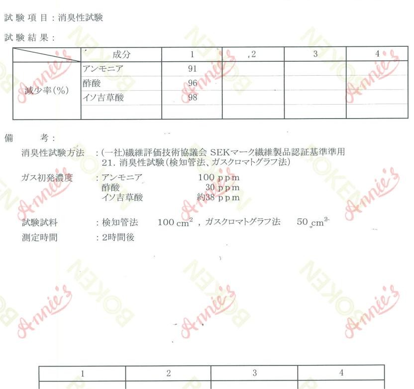 Anti odor test report