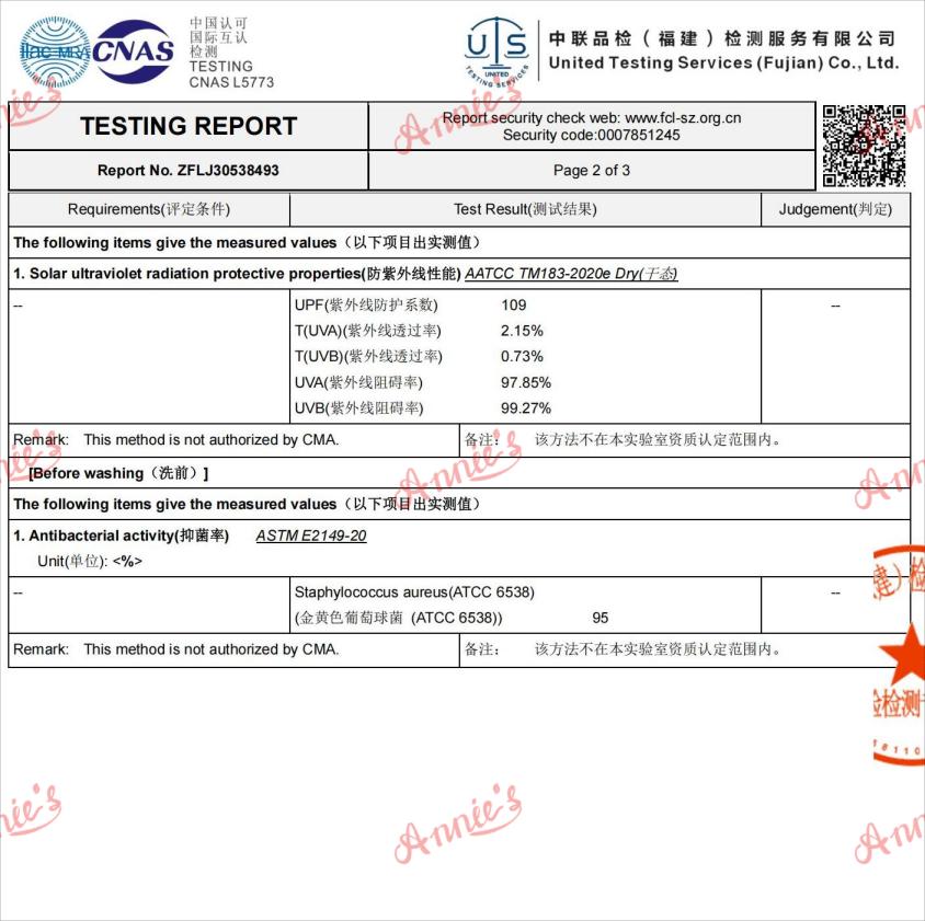 8C Pro Antibacterials and Anti-UV test report